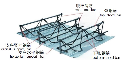 钢筋桁架楼承板简介